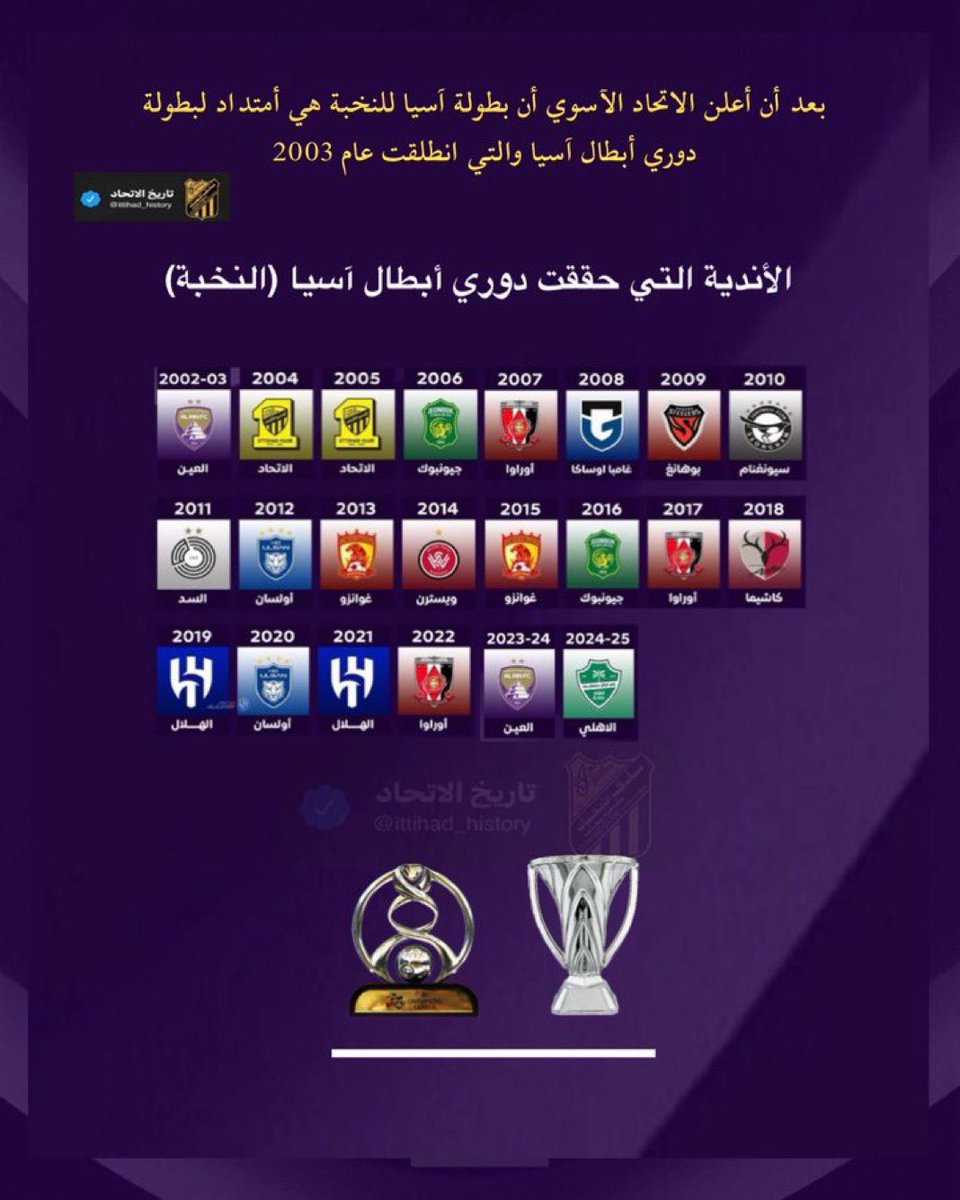 عبد الله ... رسام الاتحاد 💛🖤 tweet media