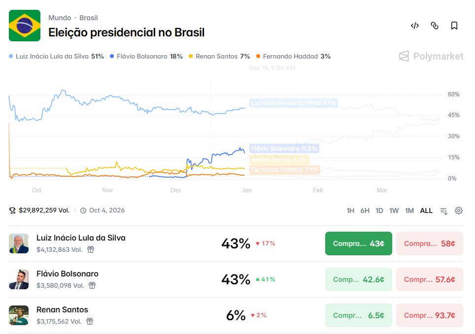Alex Moretti tweet media