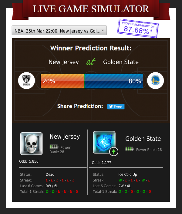 Zcode AI Sports Picks tweet media