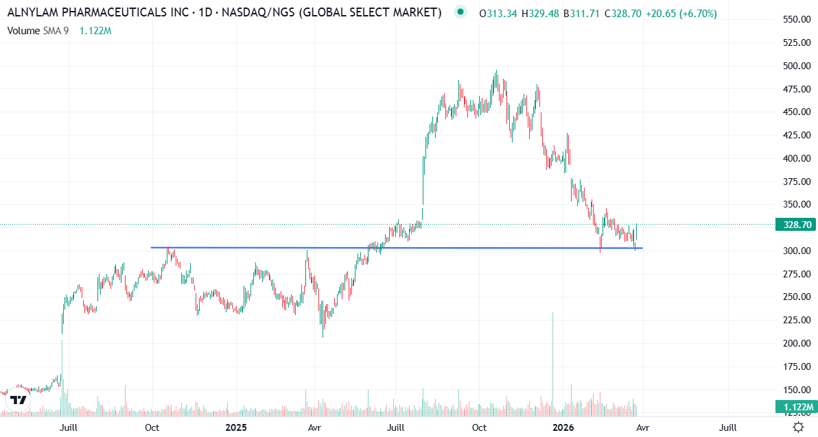 Tkilla Biotech ☣ tweet media