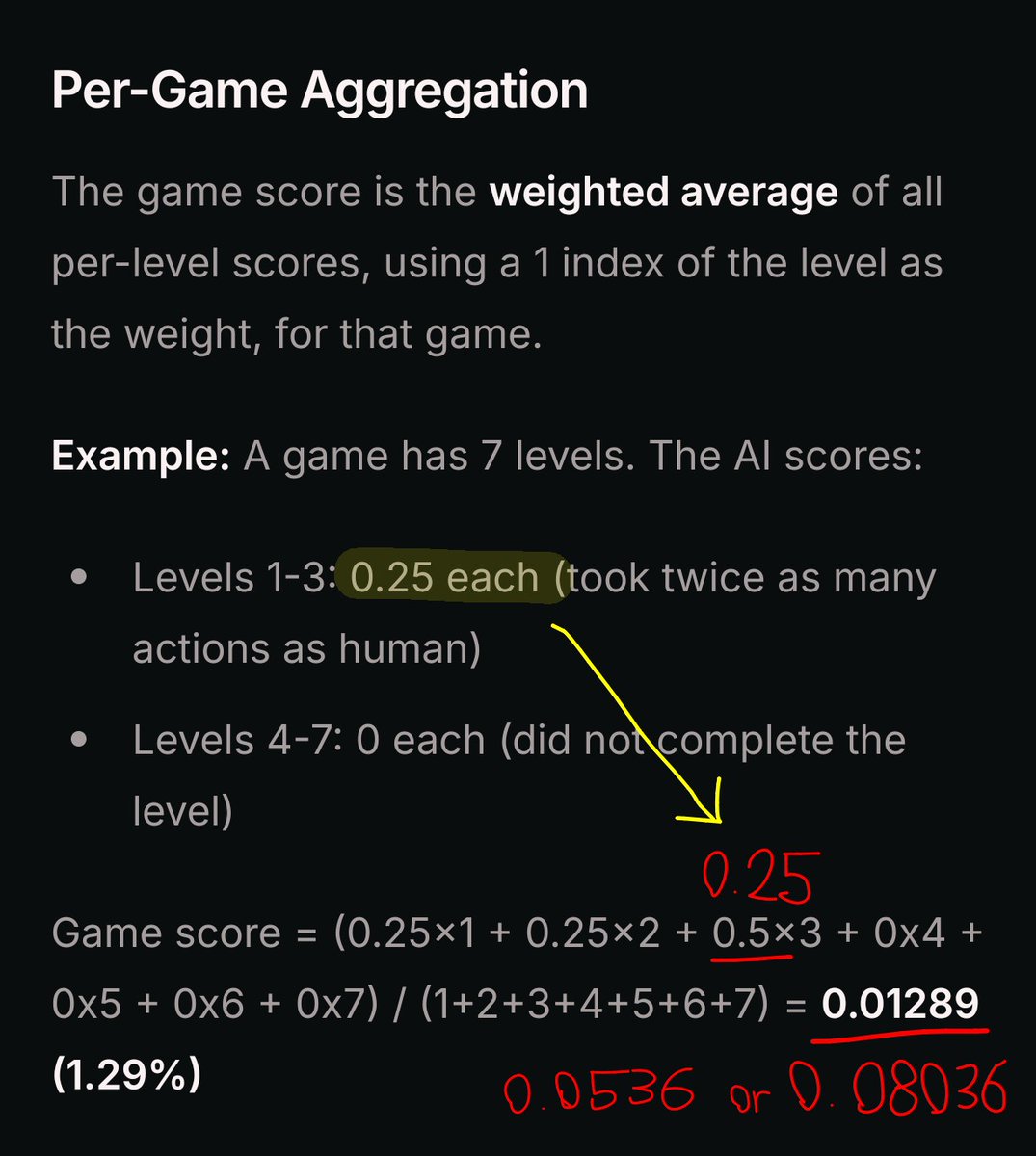 Herr Greenrush (e/acc) tweet media