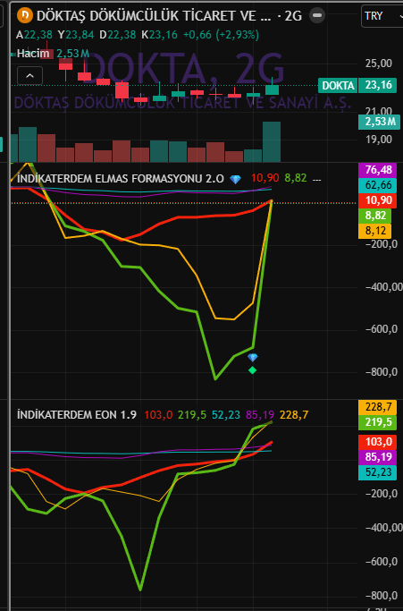 Enes Erdem tweet media