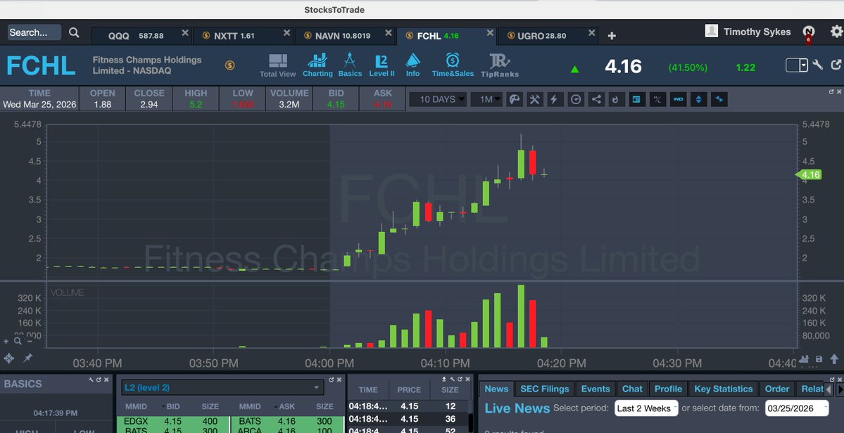 Timothy Sykes tweet media