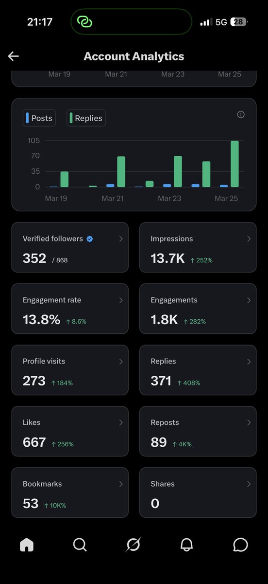 Alade Janet tweet media
