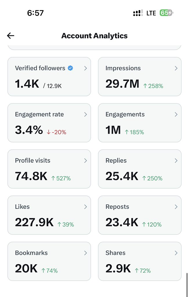 Harrismadeit 🇨🇦🇬🇭 tweet media