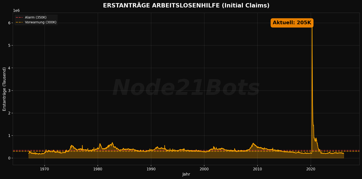 Node21Bots tweet media