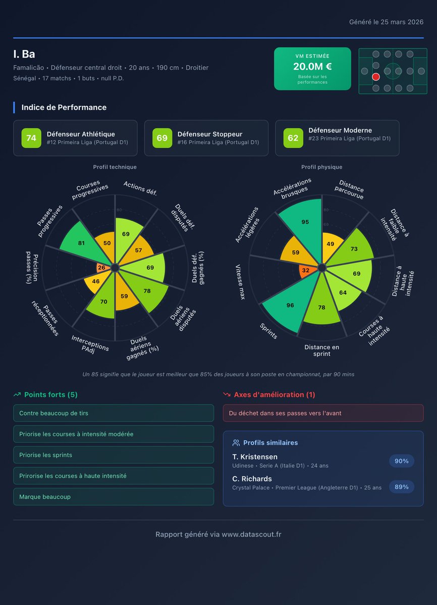 Alexandre Carvalho tweet media