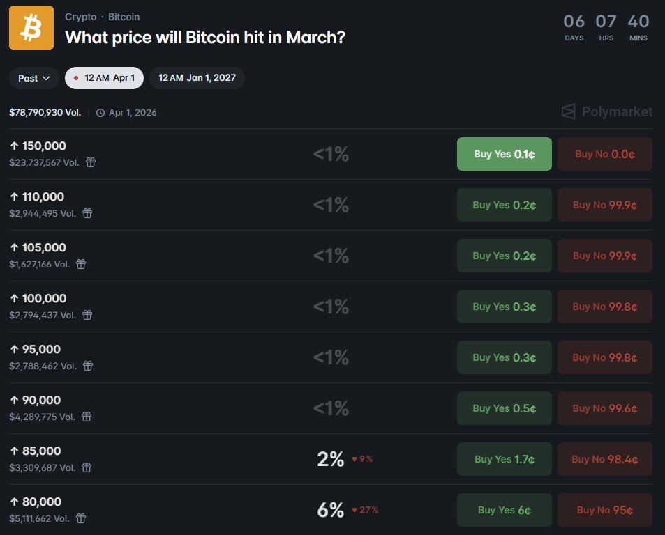 PolyBoomBot tweet media