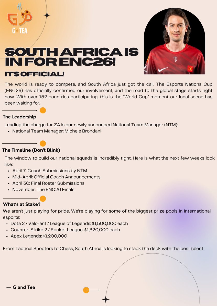 G and Tea tweet media