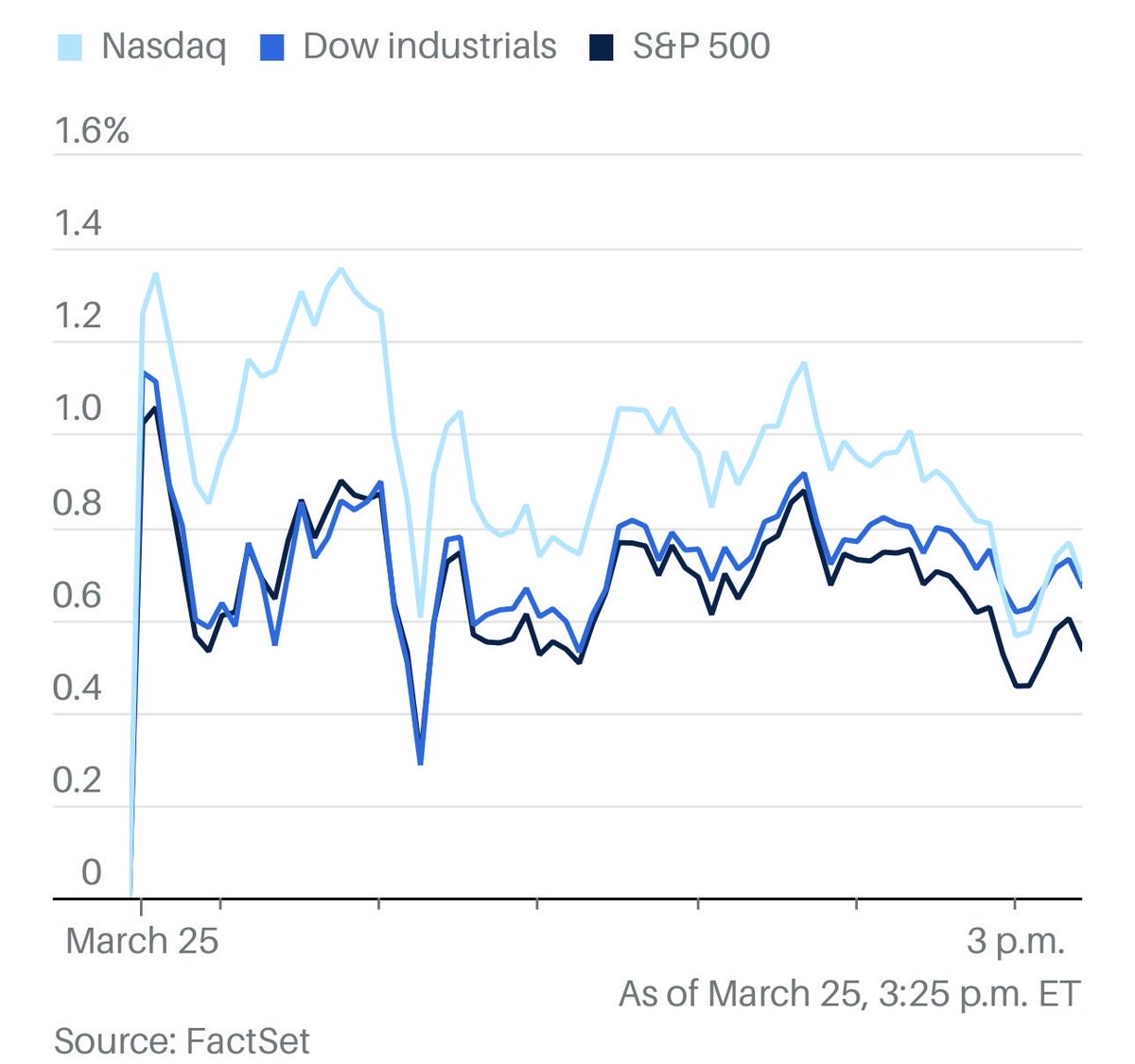 加美财经caus.com tweet media