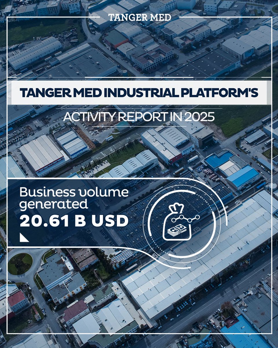 TANGER MED tweet media