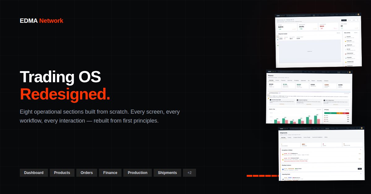 Edma Network tweet media