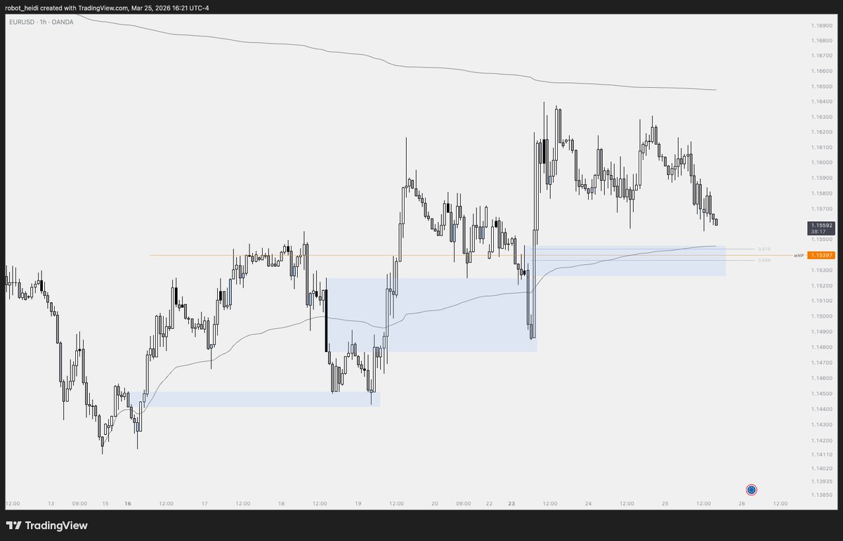 ☯︎ Robot.heidi ☯︎ tweet media