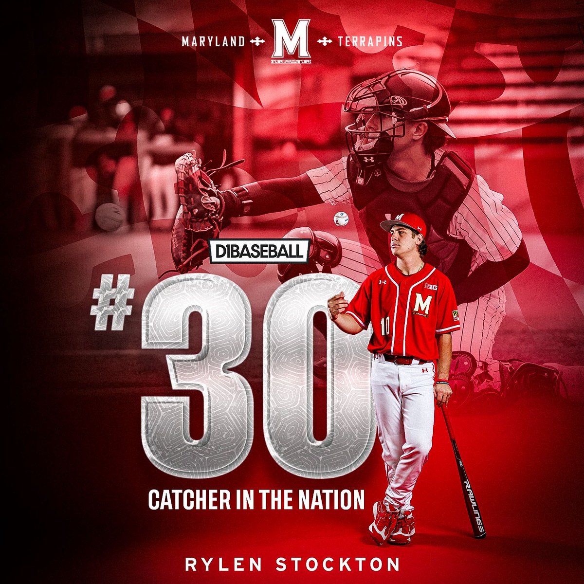 Maryland Baseball tweet media