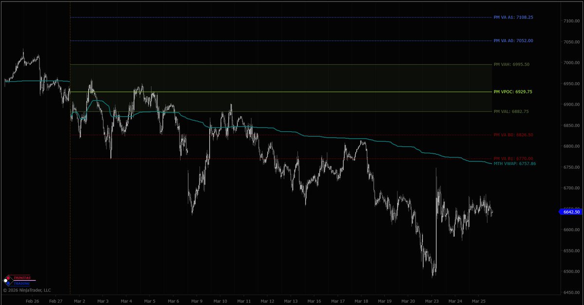 Trinitas Trading 🇺🇸 tweet media