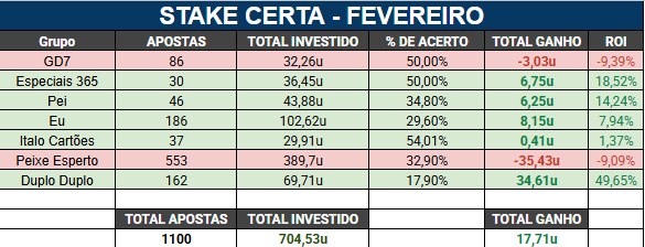 Stake Certa % tweet media