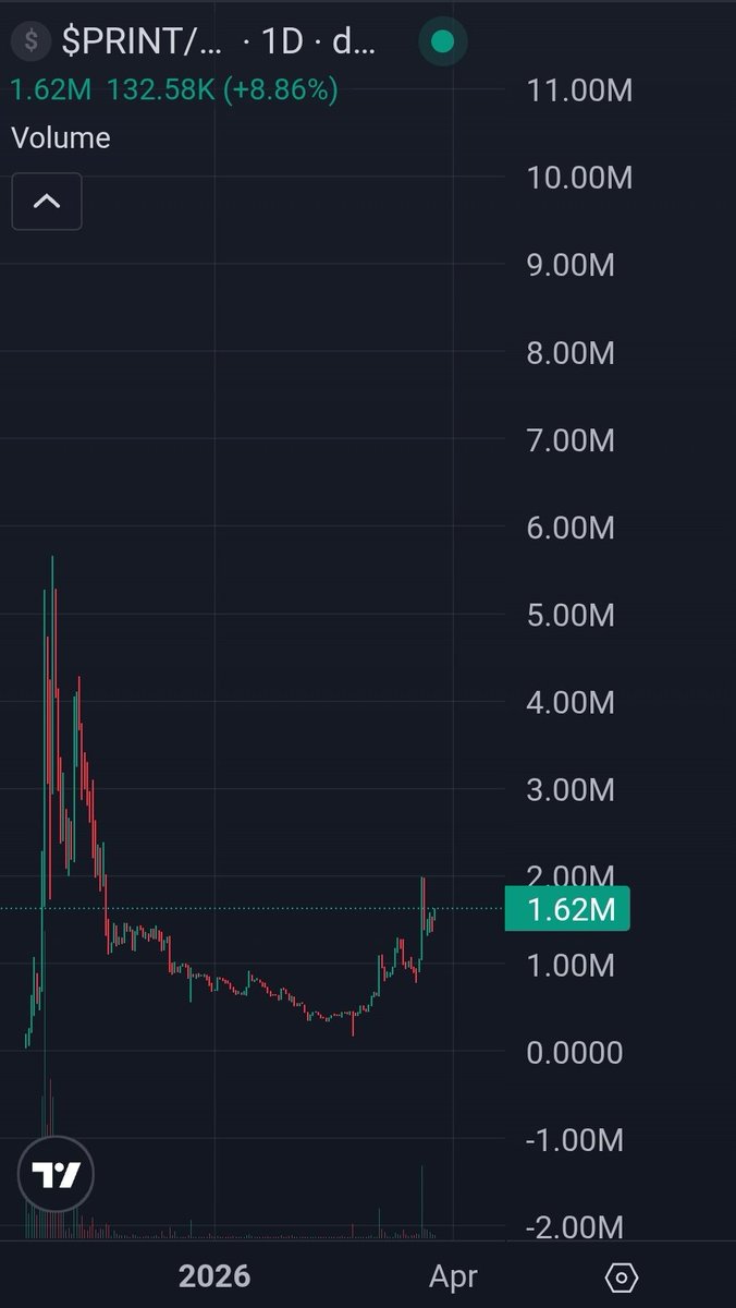 Agentic Alpha tweet media