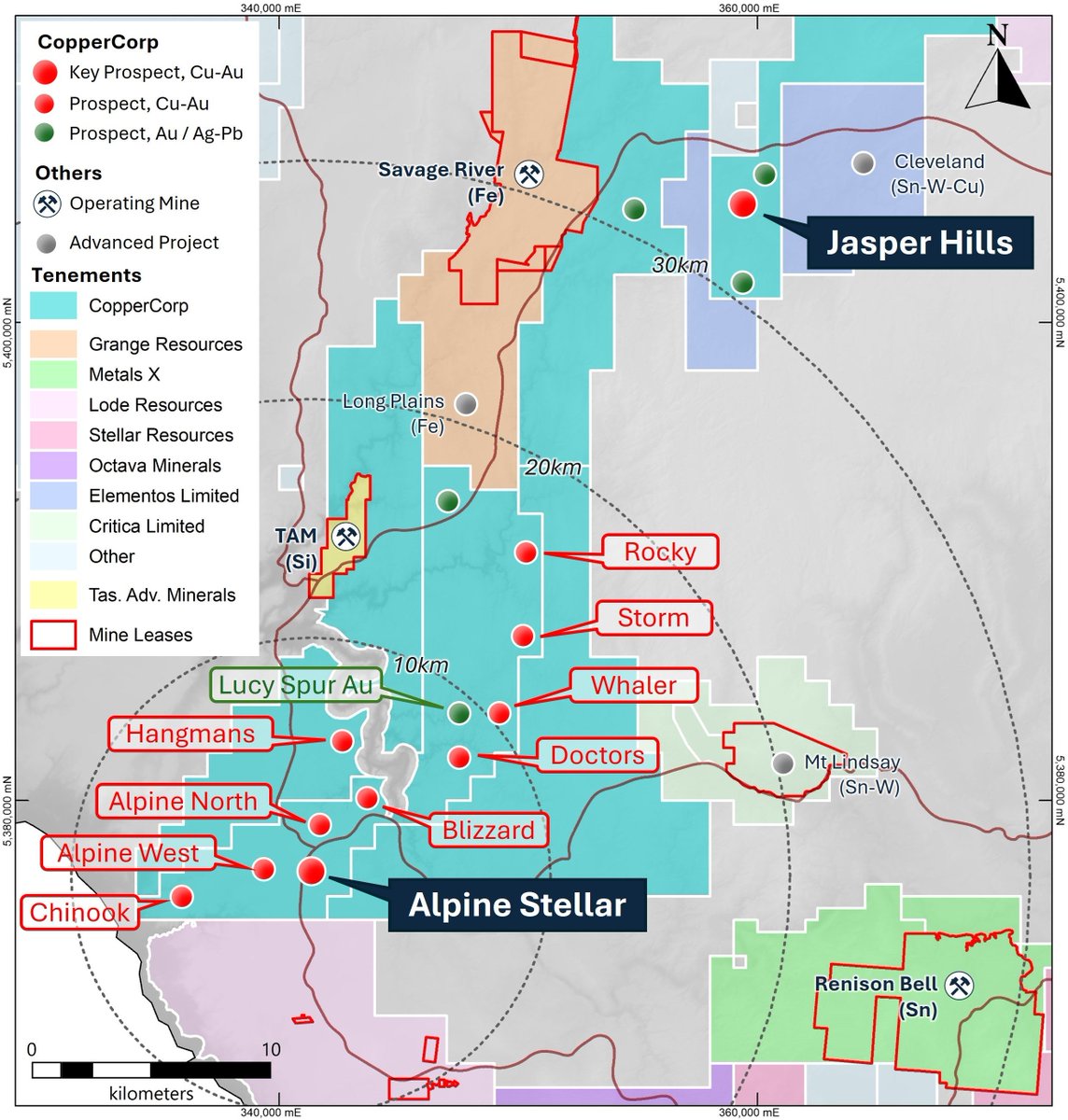 Stock Master Flash tweet media
