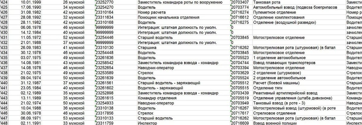 Mikhail Khodorkovsky tweet media