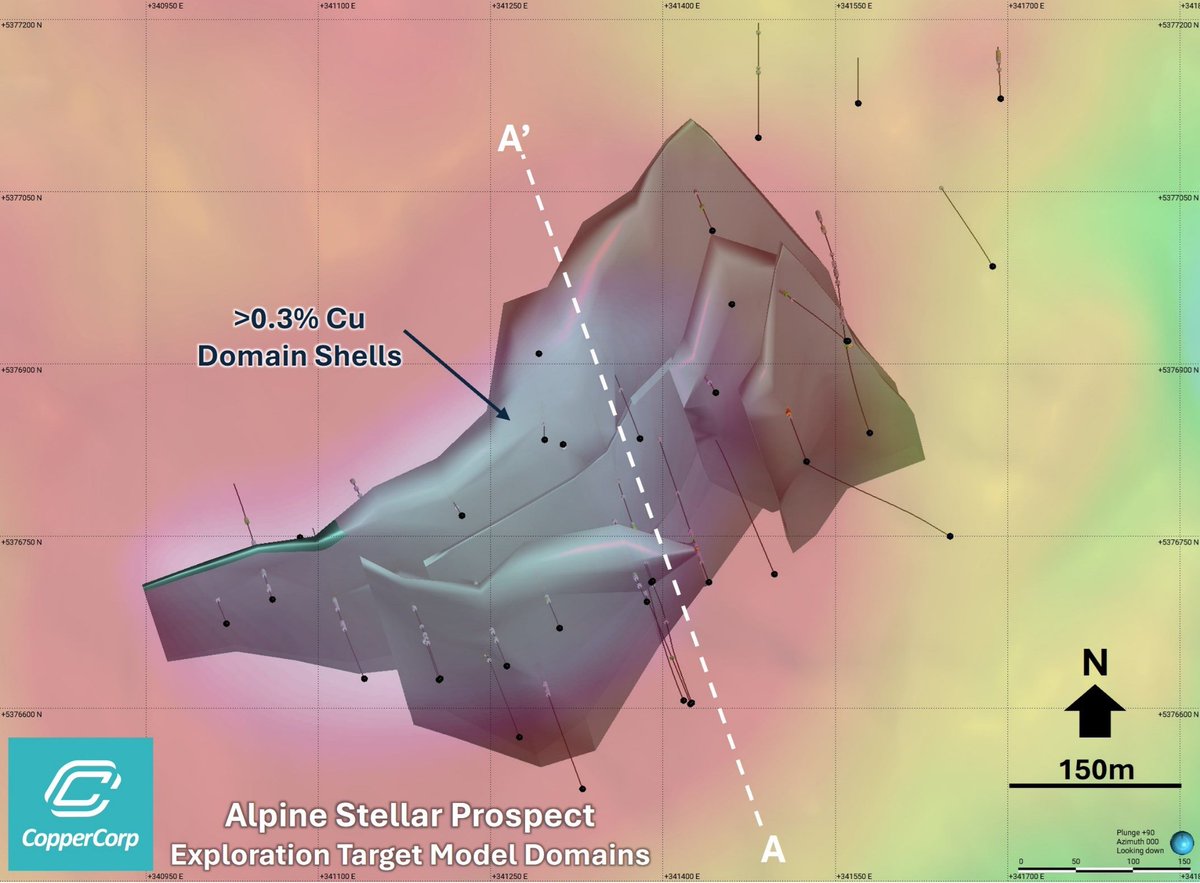 Stock Master Flash tweet media