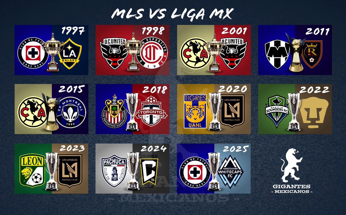 Cris 💙⚽️❤️ tweet media