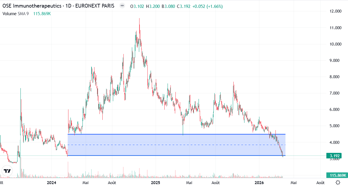 Tkilla Biotech ☣ tweet media