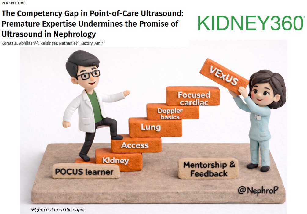 NephroPOCUS tweet media