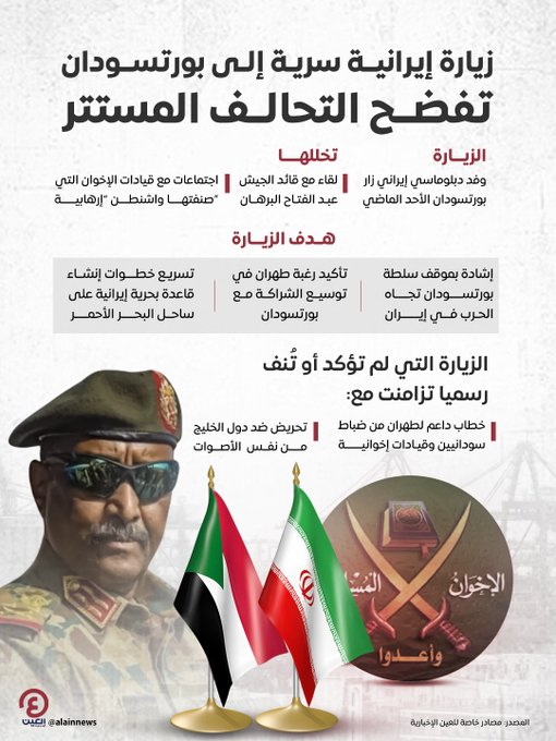 الجنا tweet media