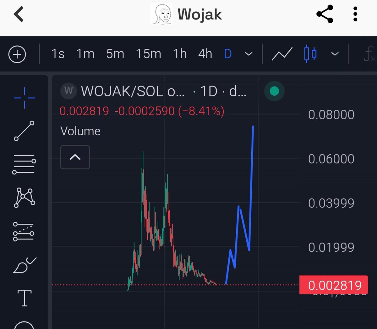 TonTony 🌍 tweet media