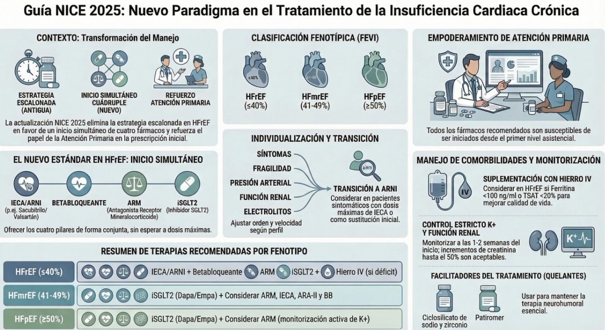 CardioTeca tweet media