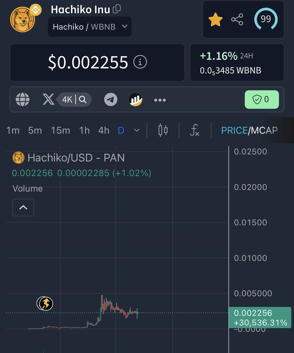 SORCERER tweet media