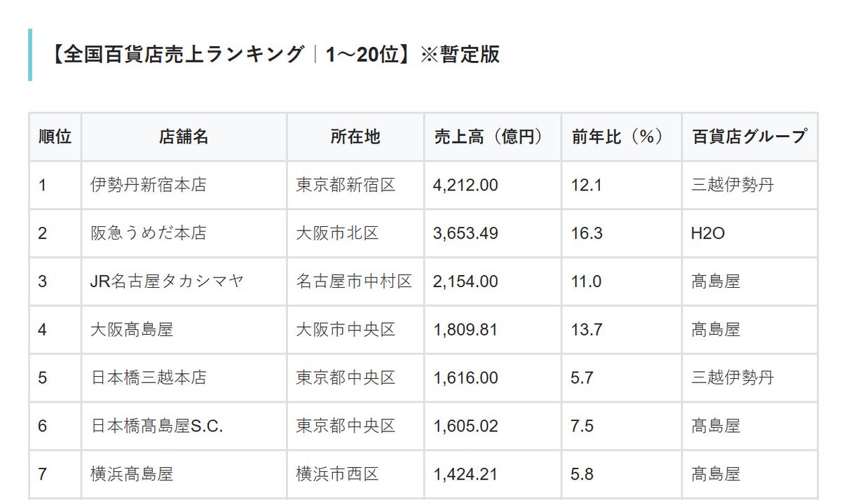 あしもとよいか tweet media