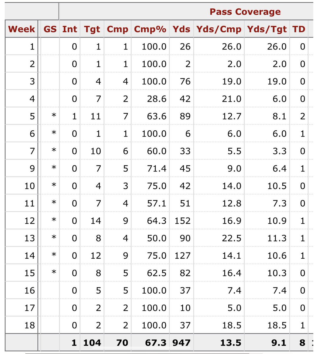 WriterWrong tweet media