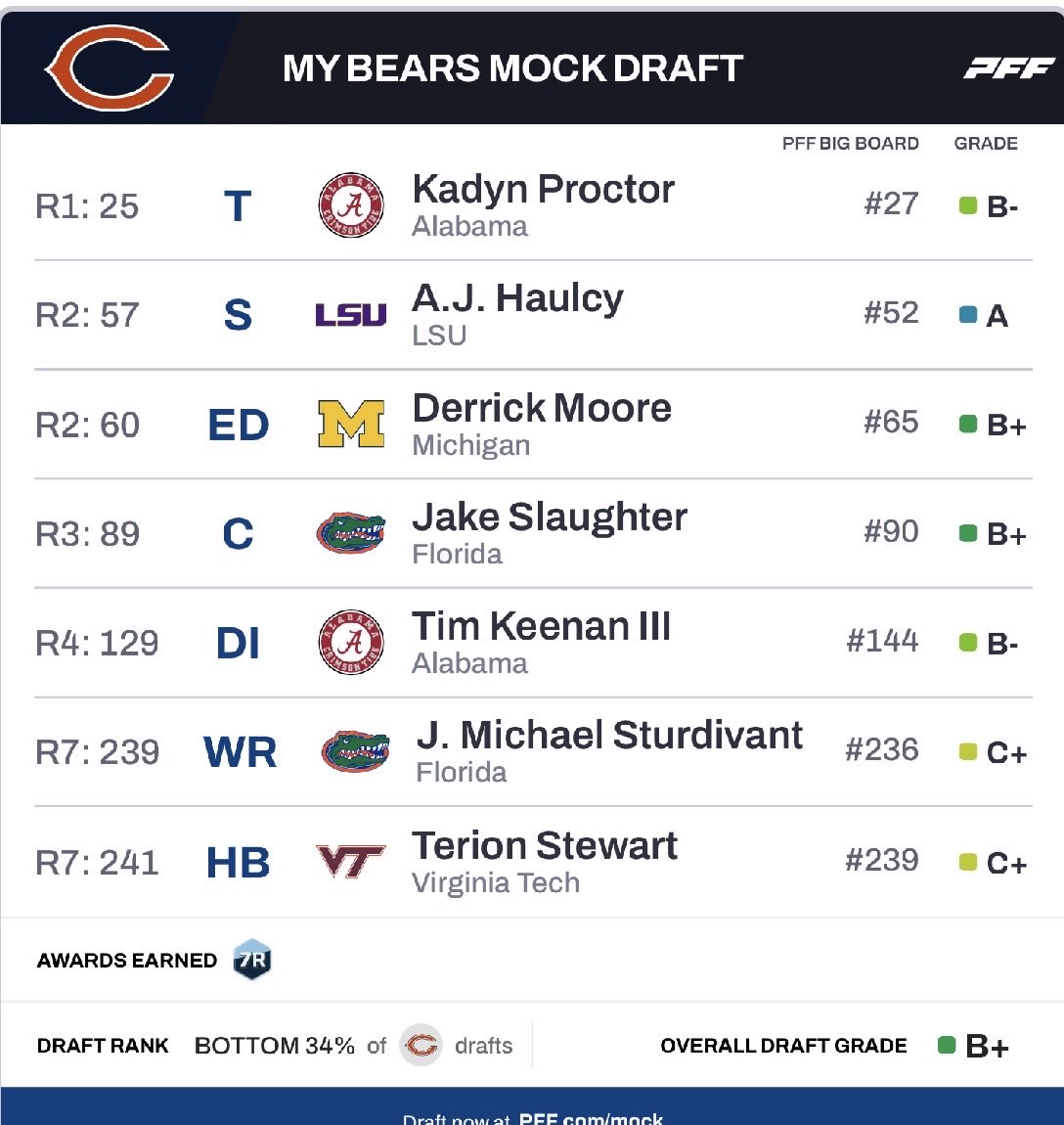 Ben Johnson tweet media