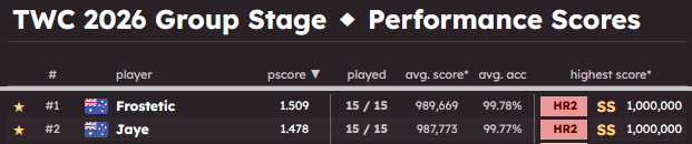 Jaye // JOKEofficial tweet media