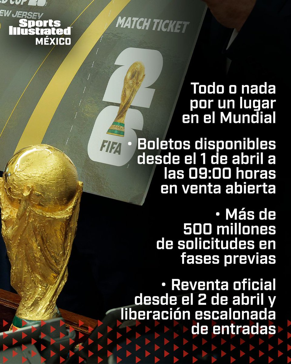 Sports Illustrated MX tweet media