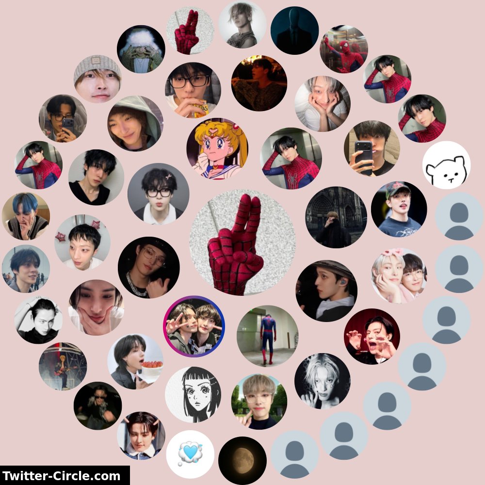 kim ✮˚. ᵎᵎ 𖦹彡⋆｡˚ tweet media