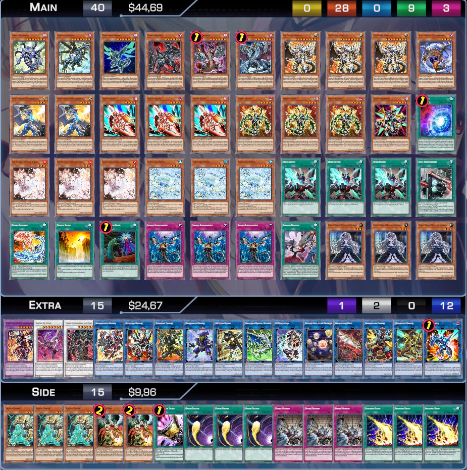 Table | Branded Hateuse tweet media