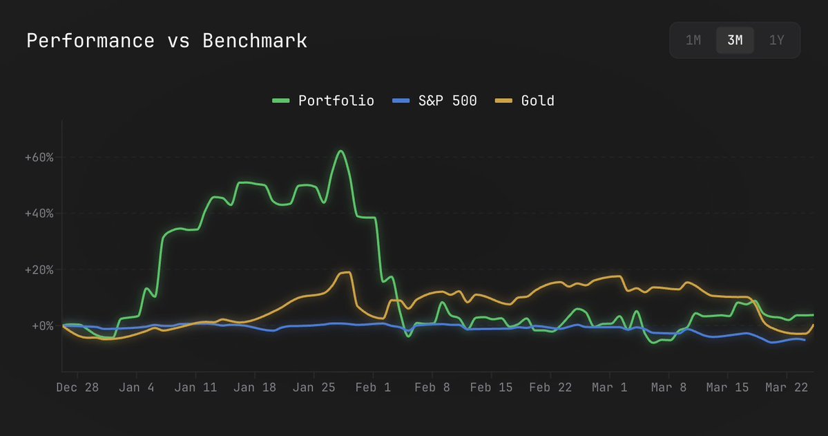 Elias Marshall tweet media