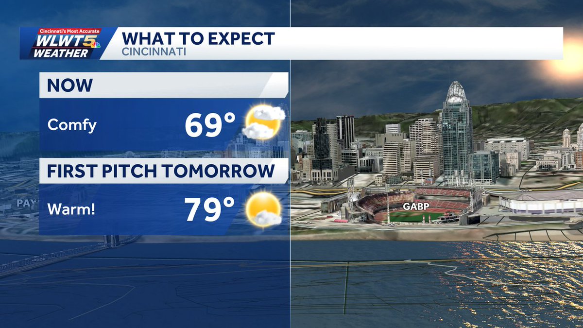 Allison Rogers WLWT tweet media