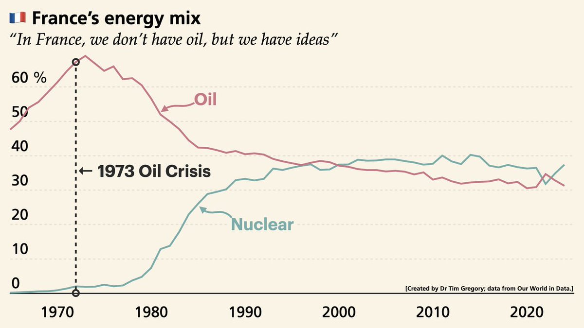 James 🌸🏴🇦🇺 tweet media