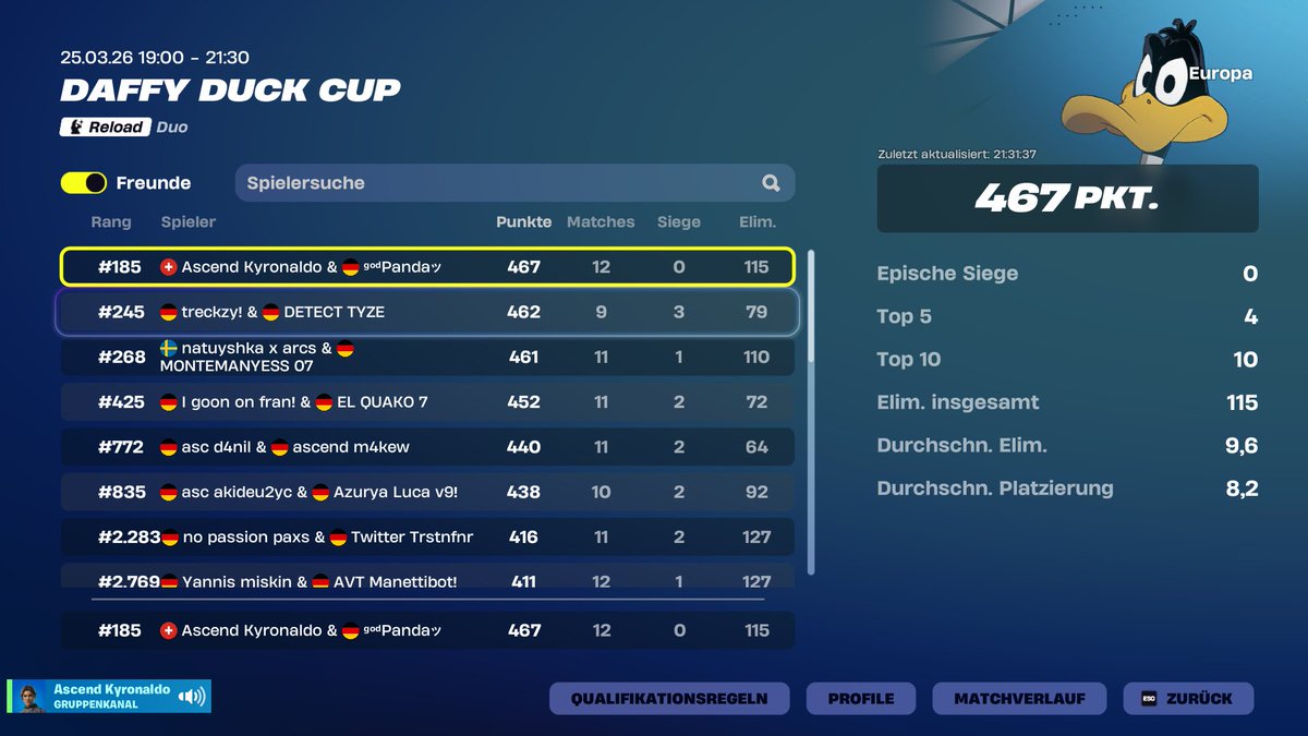 Ascend kyronadaa tweet media