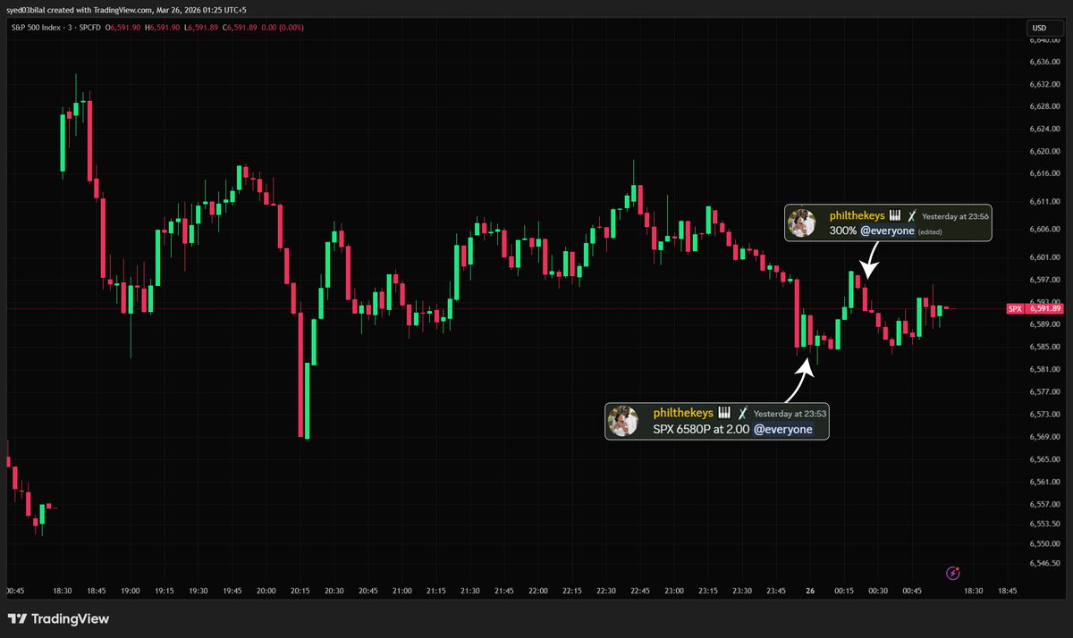 SpxSlayers tweet media