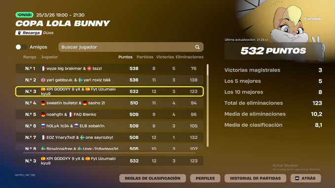 Fyt Uzumaki kyu9 tweet media