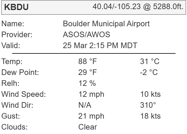BoulderCAST Weather 🏔️⛈️ tweet media