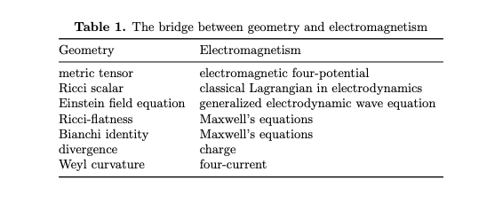 Andrew Côté tweet media