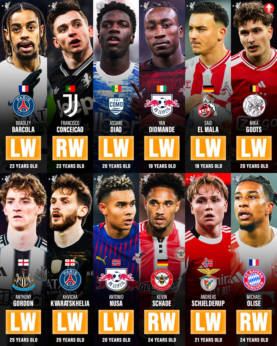 Pro Future Stars tweet media