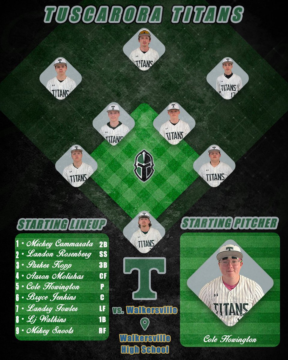 THSTitansBaseball tweet media