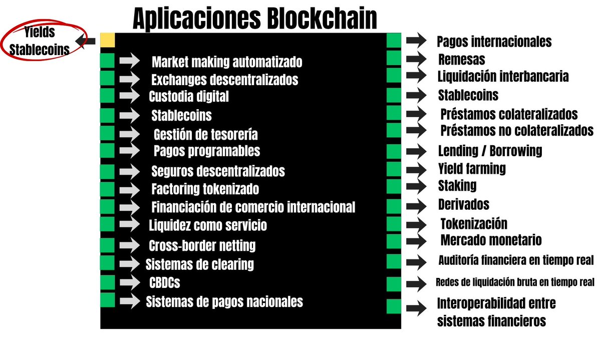 Nico Cabrera tweet media