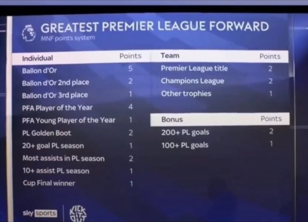 Kaio-KenWillz tweet media